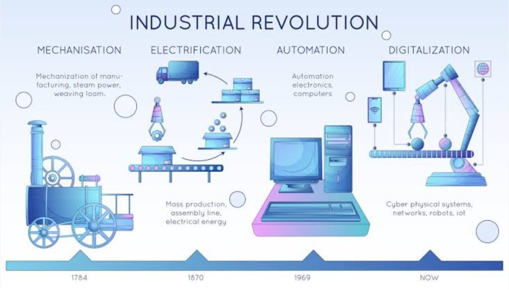 Bupati Bekasi Minta Koperasi Manfaatkan Teknologi Informasi di Revolusi Industri 4.0